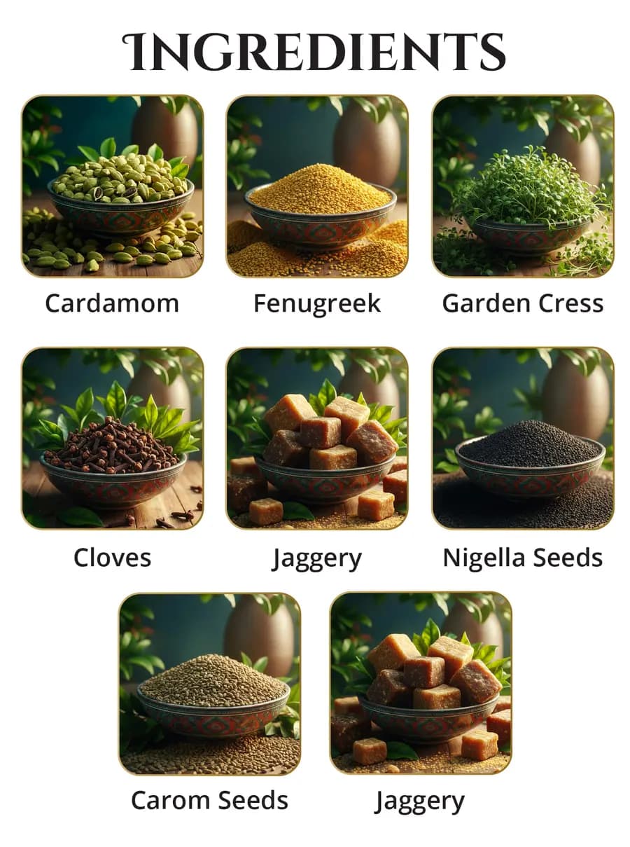 Illustrated ingredients of Gas, Bloat & Indigestion Healer Combo
