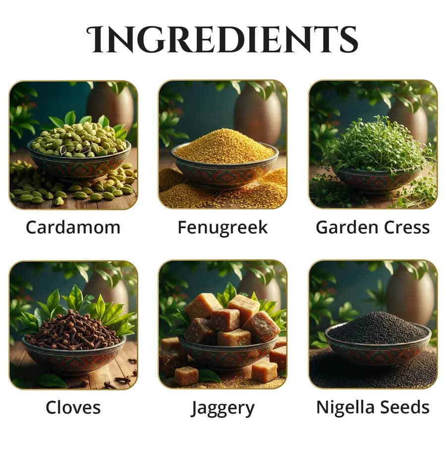 Illustrated ingredients of Kalonji Mix